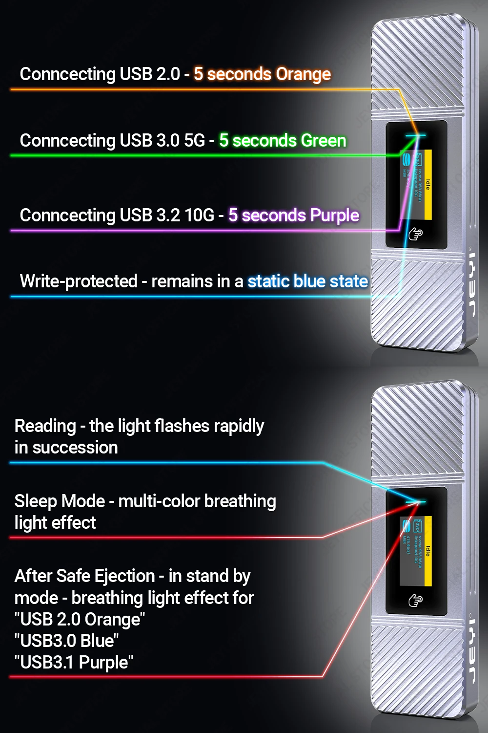 JEYI Visual Smart M.2 NVMe NGFF SSD-Gehäuse, unterstützt 5s-Schreibschutz, 3s Re-connect, USB 3.2 Gen2 10 Gbit/s, UASP-Trimmung – Detail 4
