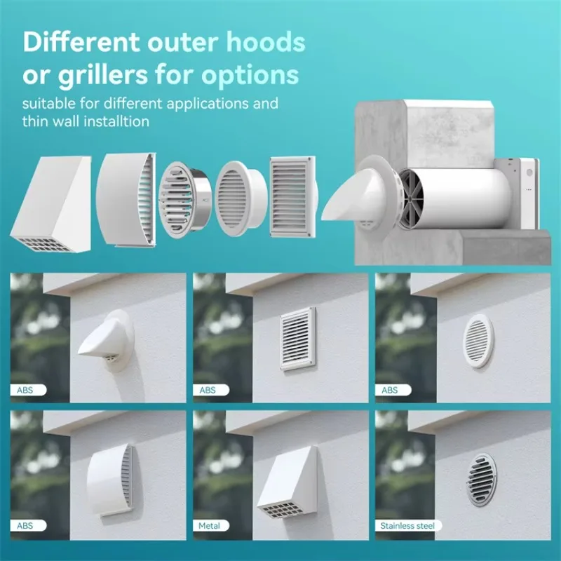 Ventilador EC Reversible con Control inalámbrico Erv 30M montado en la pared, sistema de recubrimiento de calor sin conductos de aire fresco con ahorro de energía para uso doméstico pequeño