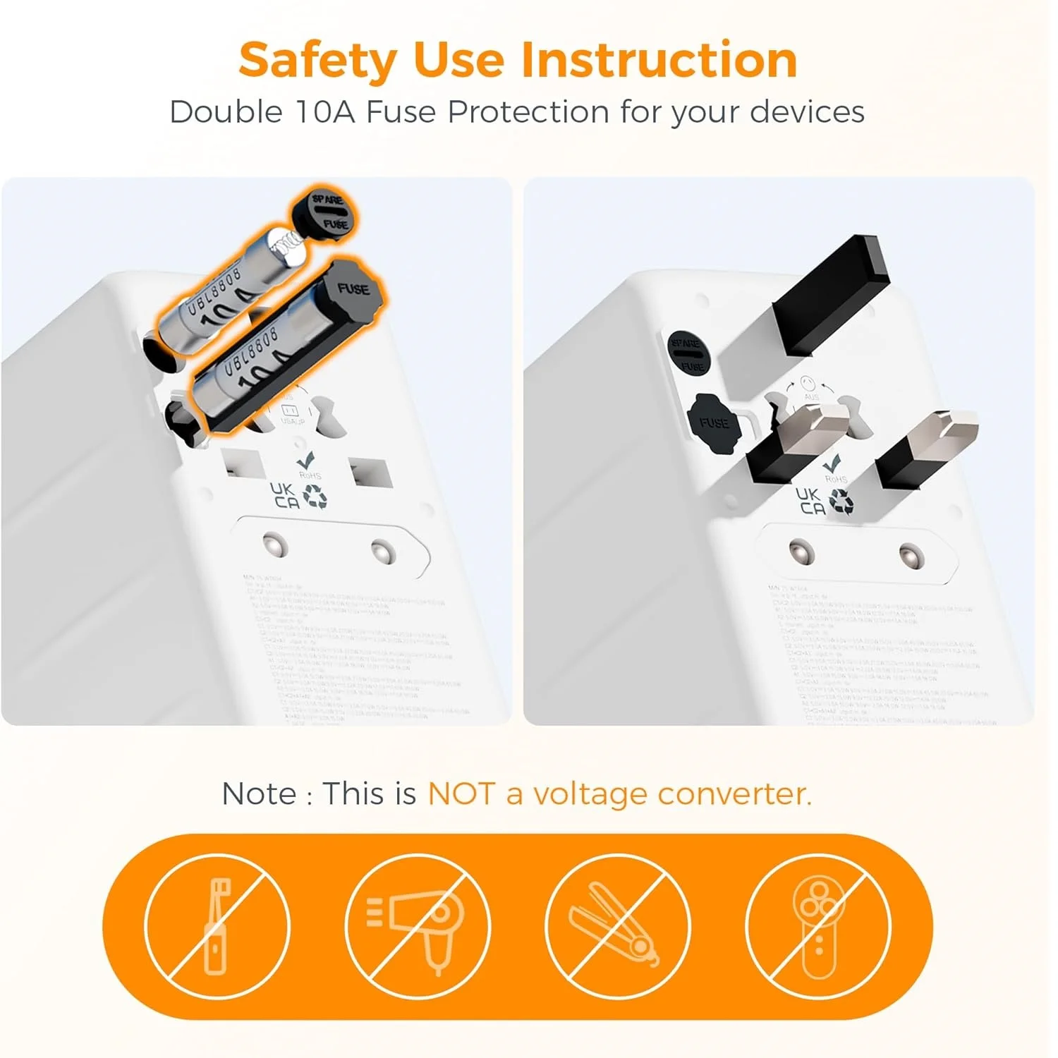 TESSAN 100W GaN Universal Travel Adapter with 2 USB Dual Type C PD 3.0 All-in-one Travel Charger EU/UK/USA/AUS Plug for Travel