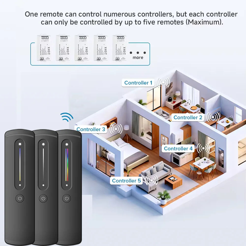 

RF 2.4GHz LED Controller Touch Remote DC5V 12V 24V 5050 2835 COB LED Strip Light Dimmer 6A/CH CCT RGB RGBW RGBCCT Color Control