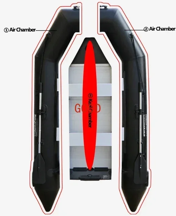 2.3~3.8m Inflatable Boat with Alloy Bottoms Set 1.2mm Thicken PVC Assault Boat V Shape Keel Boat Bottoms LUYA Fishing Boats Set