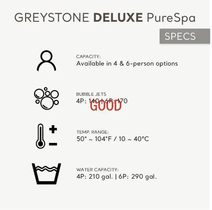 TAO 28451EP PureSpa Greystone Deluxe Spa Set: includes Energy Efficient Spa Cover and Wireless Control Panel – Spa Control App