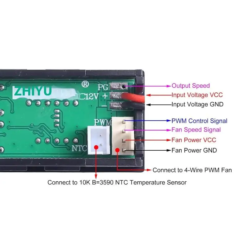 

1 комплект, 12 В, 3 А, цифровой дисплей, температура, скорость, шасси, шумоподавление, 4-проводной ШИМ-контроллер температуры вентилятора, регулятор скорости