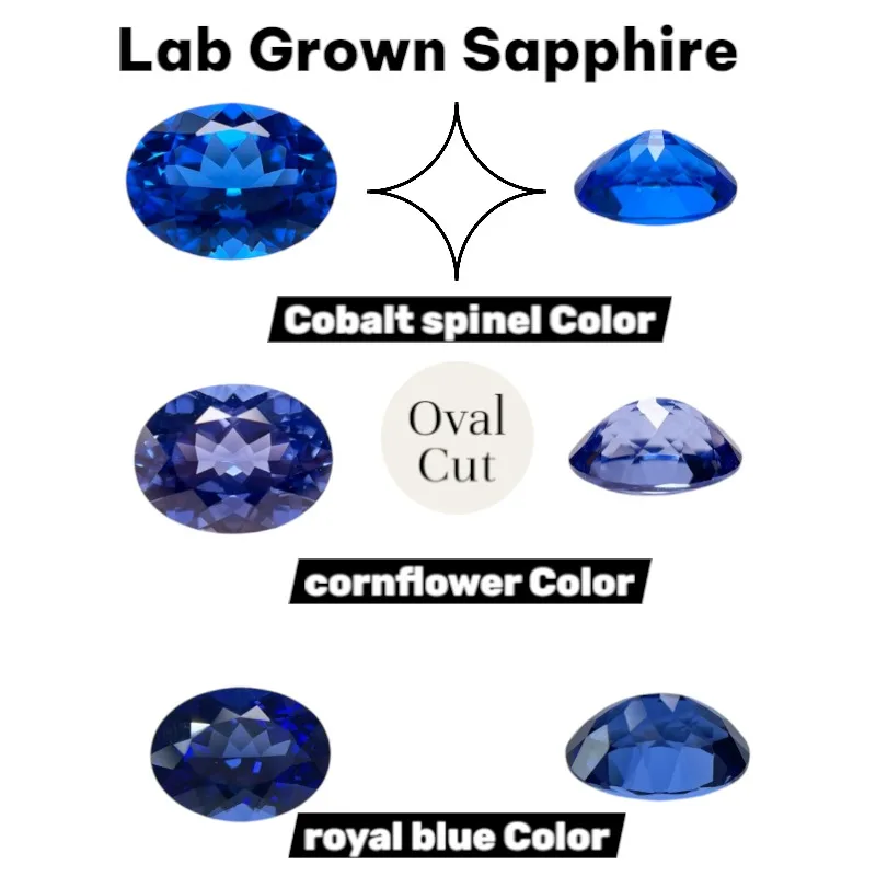 

Lab Grown Sapphire Oval Cut Blue Color Gems High Quality Low Cost For Jewelry Setting&Custom Design Selectable AGL Certificate