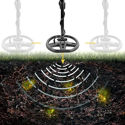 Professional Metal Detector   Discover Deluxe Underground Gold Detector