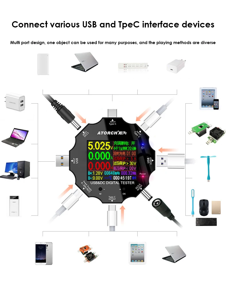 DC5.5 USB 3.0 Type-C 18 In 1 USB Tester DC Digital Voltmeter Power Bank Charger Voltage Meter