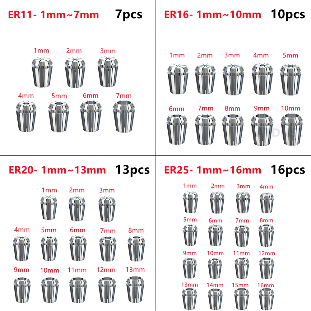 7 szt. 10 szt. 13 szt. Zestaw 16 szt. Zestaw ER11 ER16 ER20 ER25 uchwyt CNC tuleja sprężynowa do uchwytu hartowanej grawerki CNC akcesoria zacisk