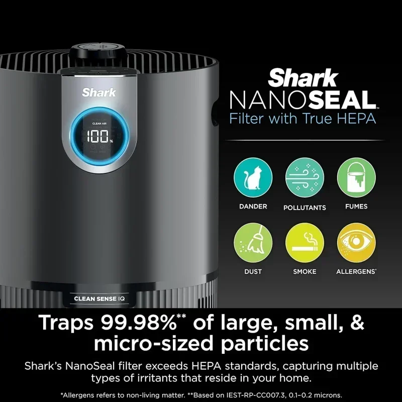 DD2Shark HP232 Clean Sense Air Purifier MAX with Odor Neutralizer Technology,HEPA Filter,1200 Sq Ft,Captures 99.98% of Particles