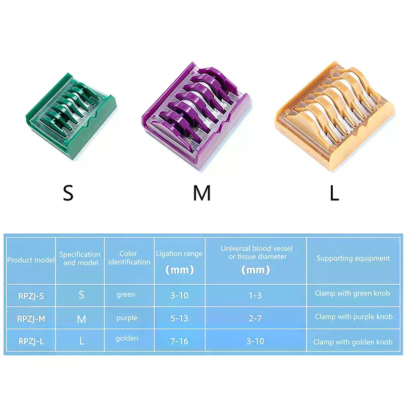 Medical Plastic Laparoscopic Polymer Ligation Clips Hemolok Clips Endoscopy Surgery Surgical Vascular Clips Medical Tools