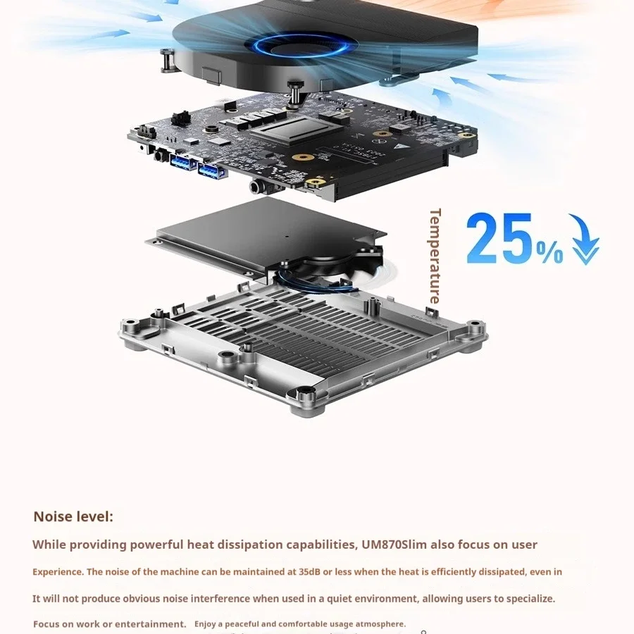 MINISFORUM UM870Slim AMD Ryzen 7 8745H Mini PC Windows 11 DDR5