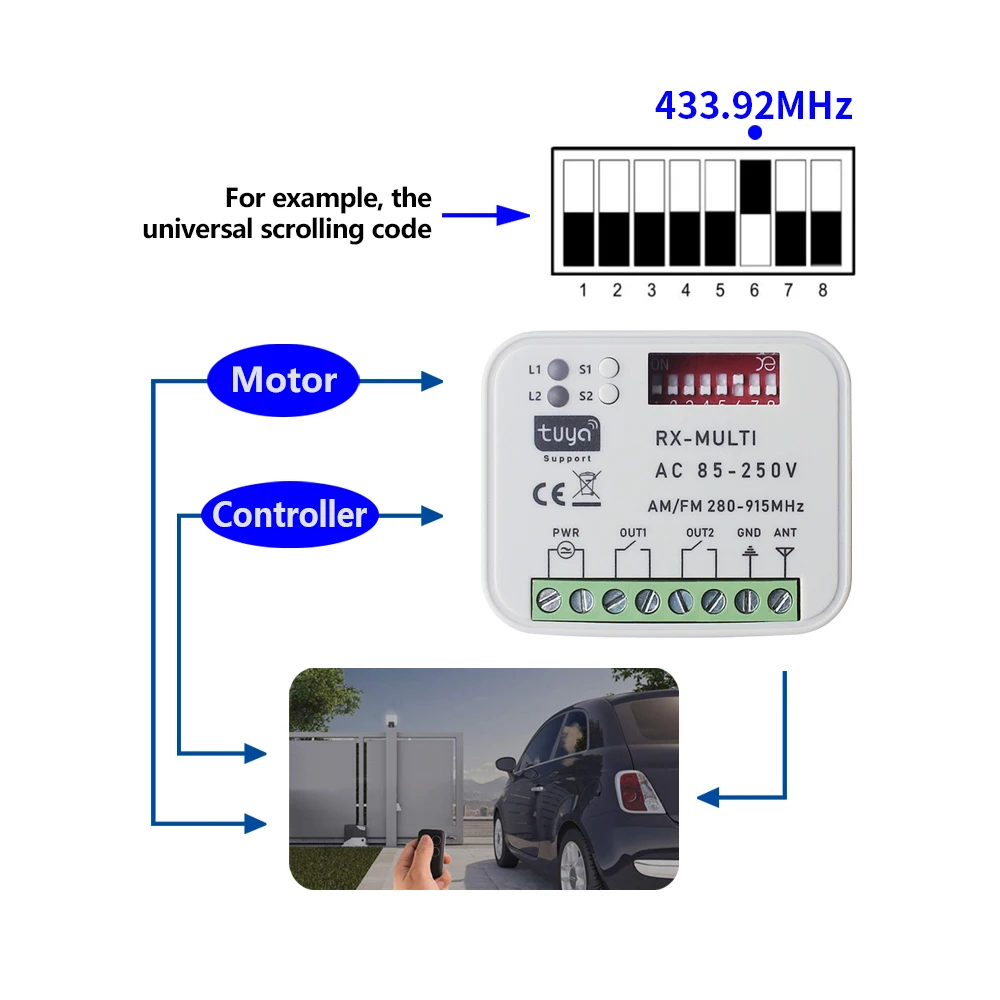 8 Dip RX-MULTI 300-900MHz Tuya WIFI Smart Gate Garage Door Opener App Remote Control Multi-Brand Controller Switch Module Alexa