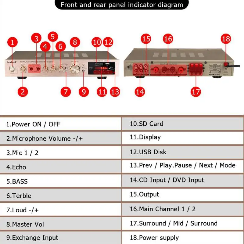 110/220 V SUNBUCK AV-628/298BT Soundverstärker Bluetooth 5.0 Heimkino Audio Power Amplify Unterstützung FM USB mit Fernbedienung – Detail 20