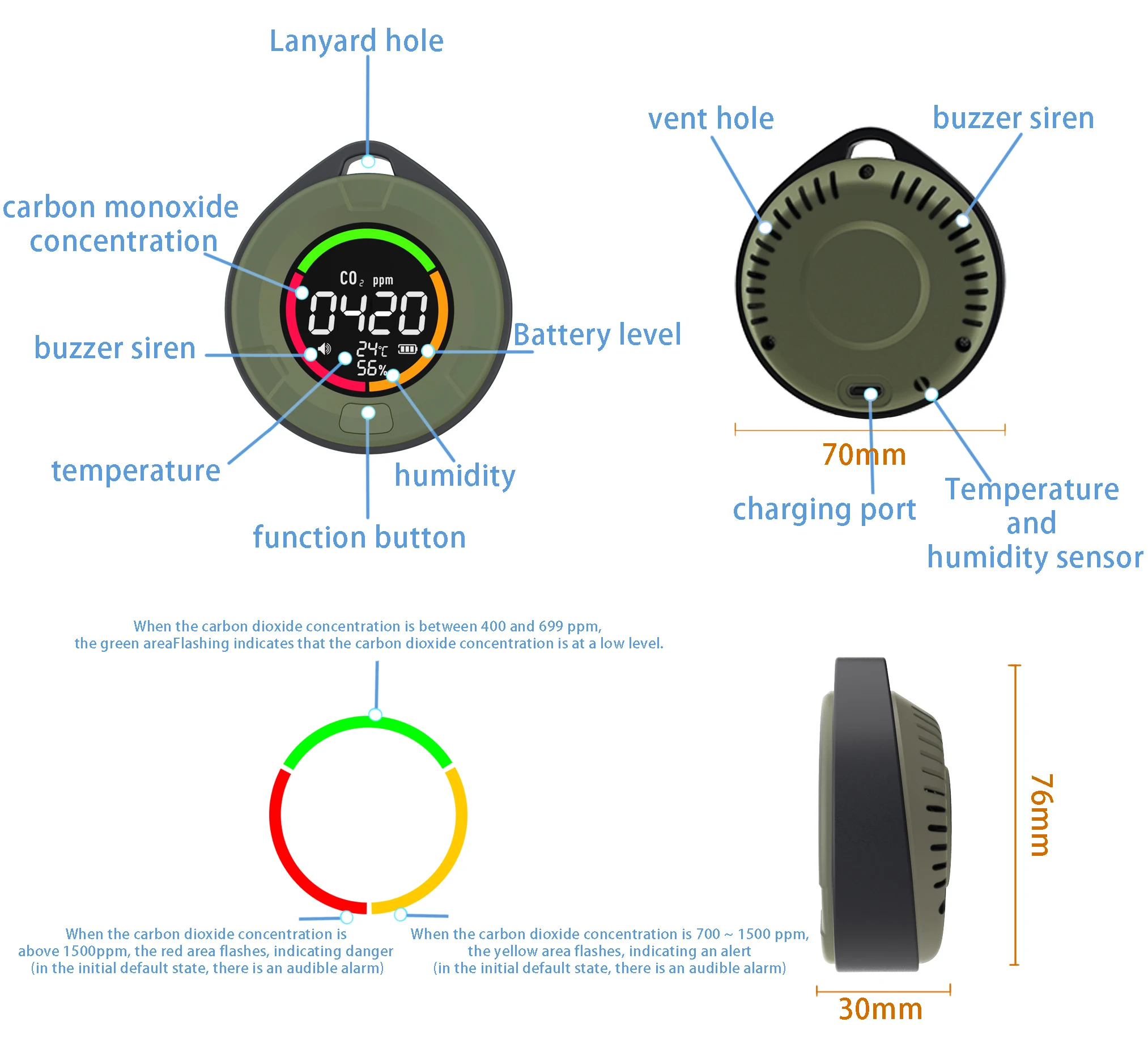 1 PC Carbon Dioxide Detector Multifunctional Household Air Quality Detection and Temperature and Humidity Meter