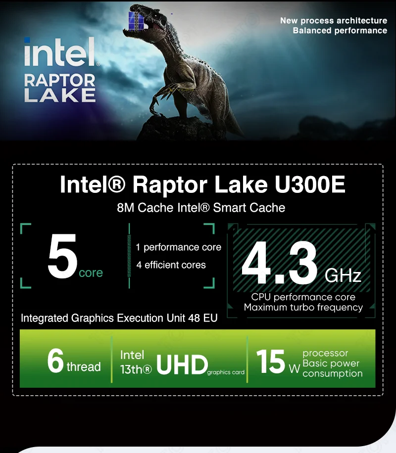 Topton 4x2.5G NICs Fanless Mini PC Zero Noise Intel Core I5 1235U U300E 8505 2xDDR5 NVMe HD/DP/Type-C IoT Firewall Computer