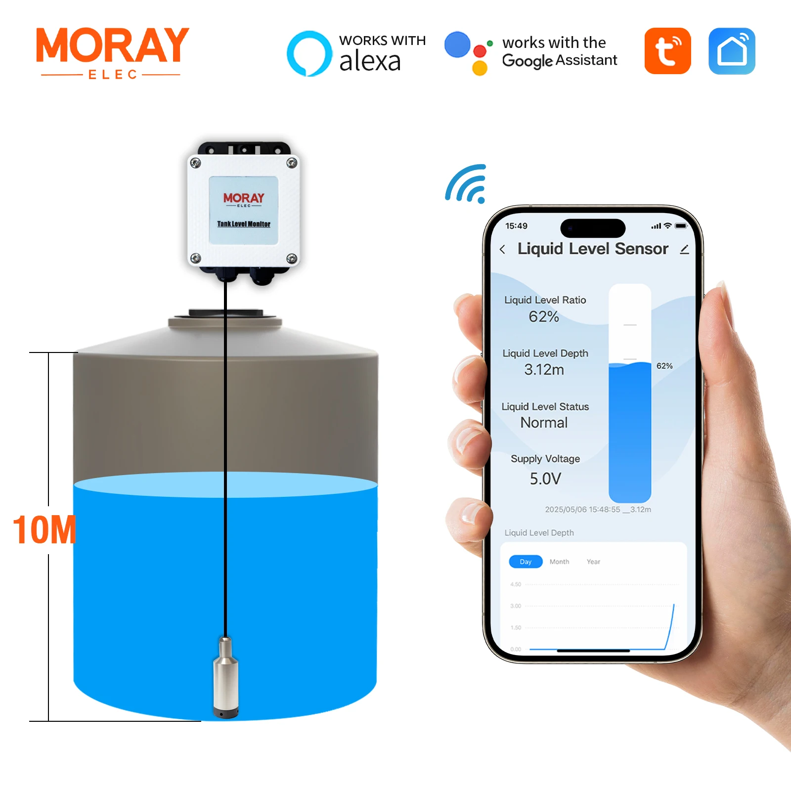 Moray Elec ME202W 10M Factory Price Tuya App High Accuracy Submersible Sensor Intelligent Water Tank Level Sensor Meter