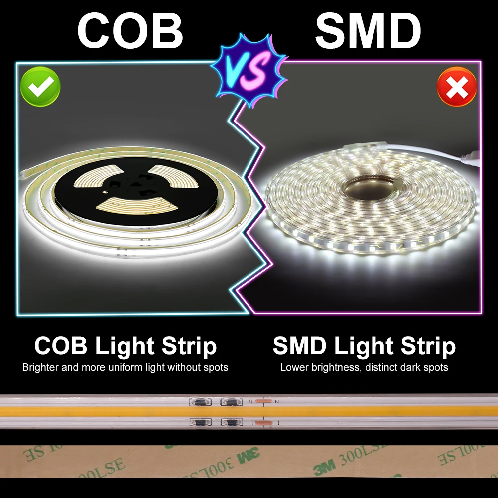 50m 30m 20m 10m 220V listwa oświetleniowa LED COB 110V w zasilanie prądem zmiennym rzeczywistym elastyczna taśma wstęga LED FOB Super jasne IP67