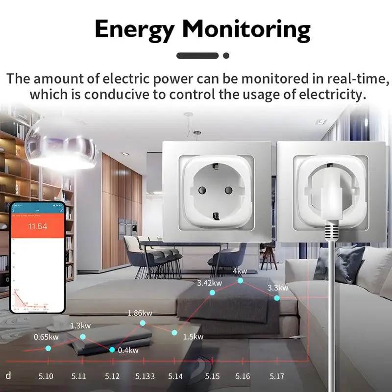 Tuya 16A/20A EU Smart Socket WiFi Smart Plug With Power Monitoring Timing Function Voice Control Via Alexa Google Home Yandex