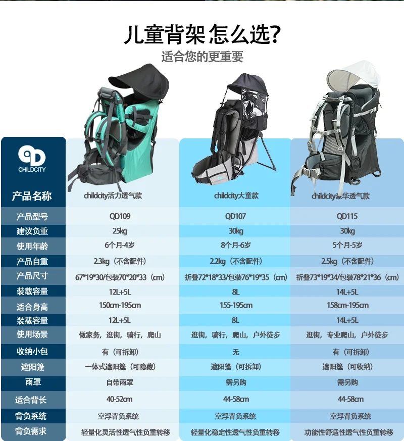 Childcity Baby Carrier with Hip Seat, Lightweight and Breathable, Suitable for All Seasons, for Hiking and Travel, with Large Storage Bag, Multifunctional Outdoor Child Carrier, Lightweight, Front and Back Use, Can Carry up to 20kg, Hiking Stick, Baby Carrier for Hiking and Travel