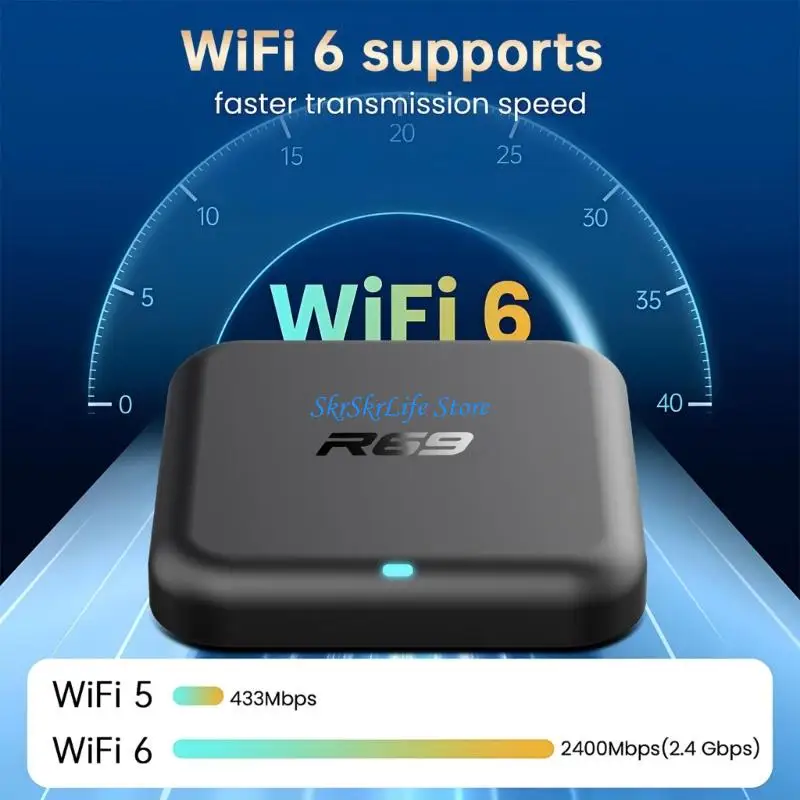 E65E HDTV Box RK3518 8G/16G/32G COMPATIC