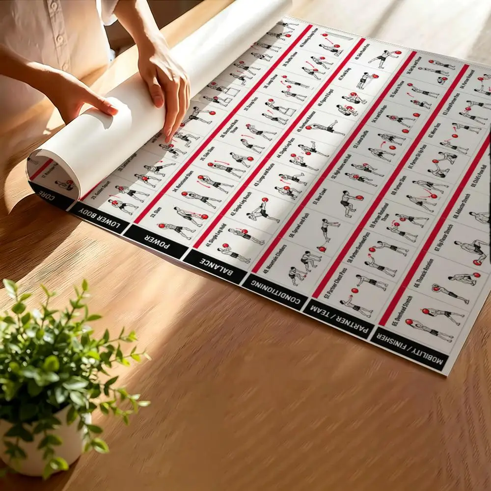 Beautiful Graphic Pilates Training Chart Poster HD poster stickers for bedroom, living room & home decor
