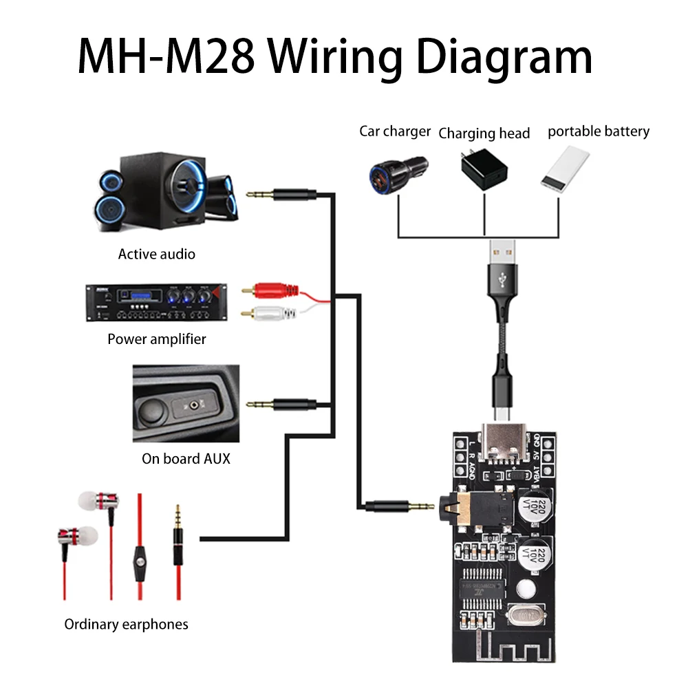 MH-MX28 Wireless Bluetooth Audio Module Type-C Dual Channel Stereo Lossless Decoder Sound Module Wireless BT MP3 Audio Receiver