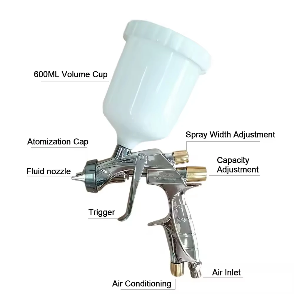 Original Imported WS-400-1301BH Air Spray Gun WS400 HVLP Spray Gun Is Used for Paint Painting Made in Japan
