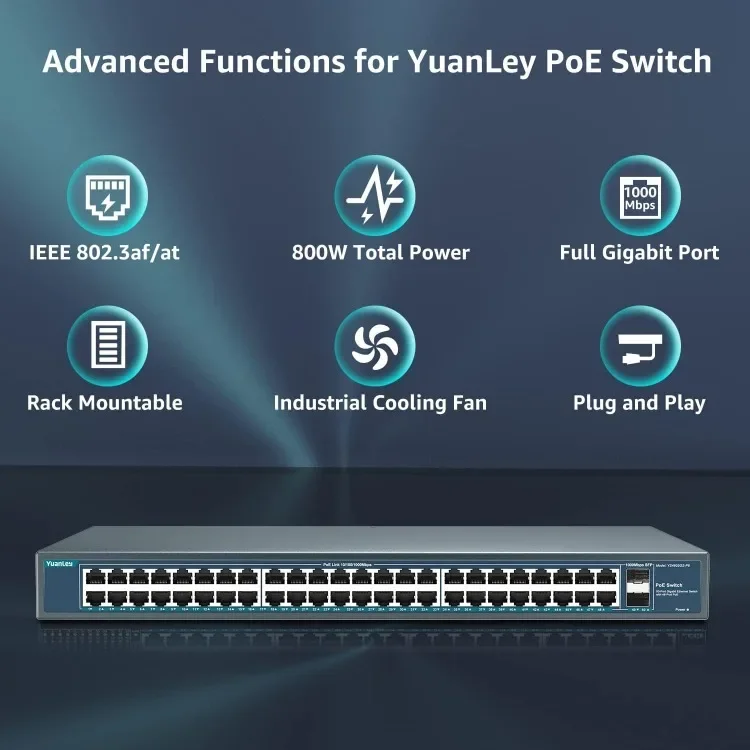 Christmas.48 Port Gigabit PoE Switch Unmanaged with 2 1000Mbps SFP Uplink, 50 Port 802.3af/at 800W High Power PoE+ Network Switc