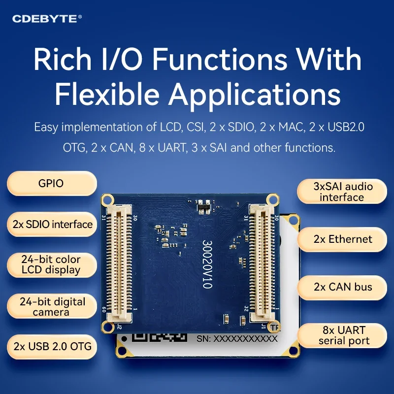 لوحة أساسية من الدرجة الصناعية i.MX6ULL لوحة أم مدمجة Linux BTB ثنائية النواة CDEBYTE ECK20-6Y28 GPIOCAN ARM طاقة منخفضة