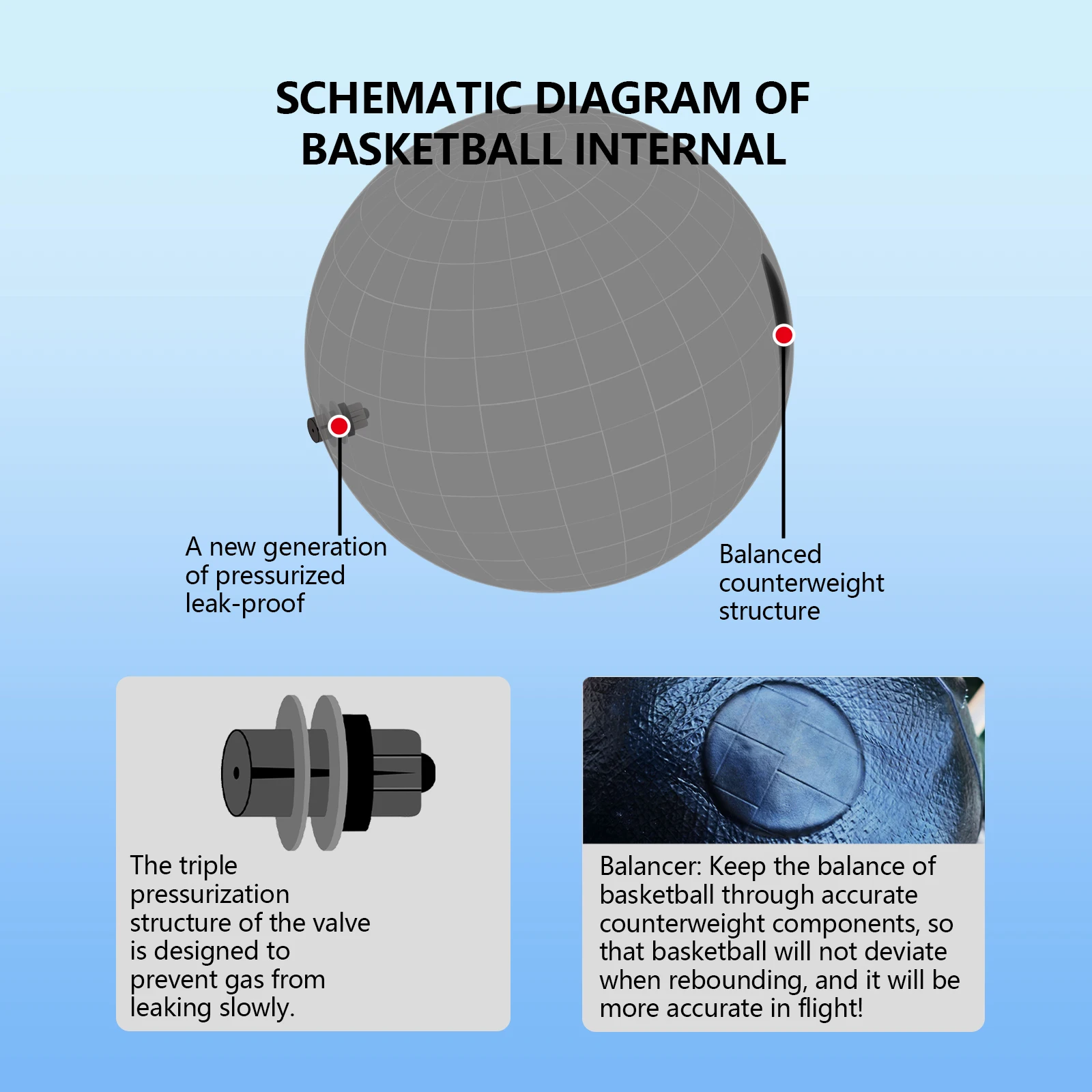 농구공 사이즈 5 6 7 실내외 훈련 경기용 팀 공 부드러운 촉감 청소년 남녀 공용 표준 농구공 내구성