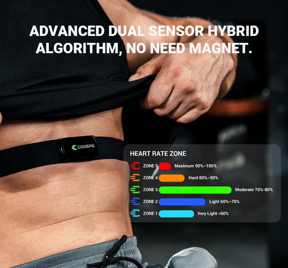 Thumbnail 3 - #55 Best Heart Rate Monitors to Buy In 2026