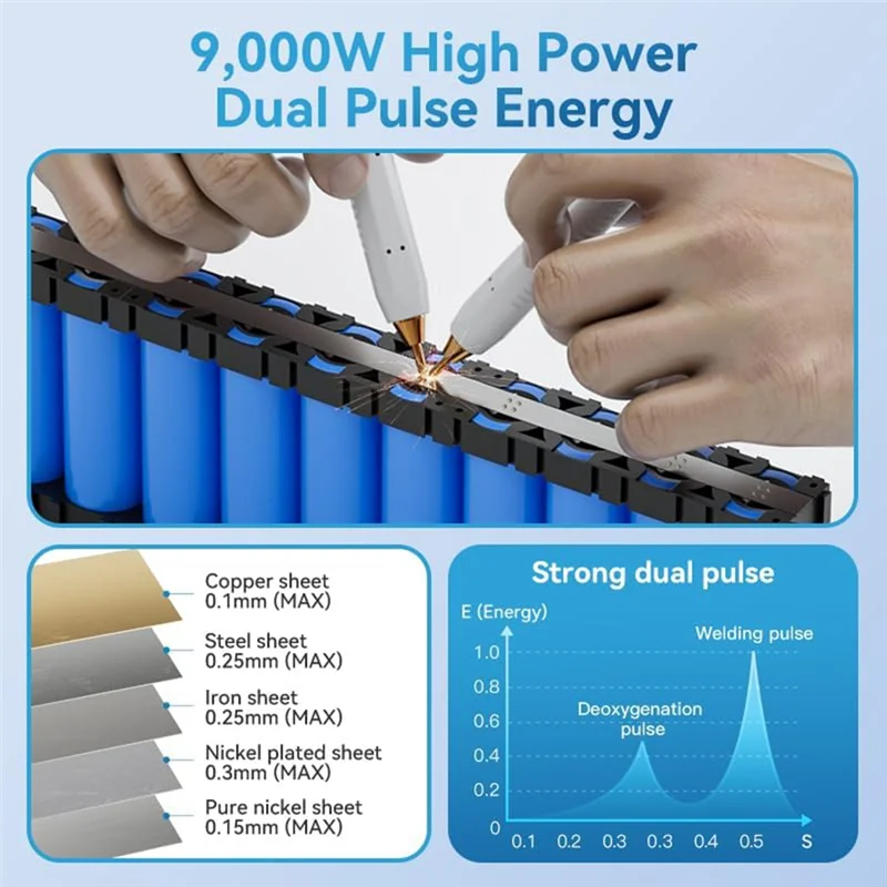 【Hot Ltem】 ماكينة لحام نقطي تعمل بمقبض دوار بقدرة 9000 وات، 100 تروس، مخرج نبض مزدوج 0.1-0.3 مم، لصنع مشاريع DIY #4