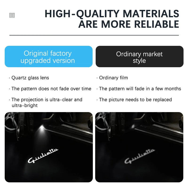 LED Car Door Interior Ghost Shadow Welcome Warning Light For Alfa Romeo Giulietta 2011-2021 Car Accessories