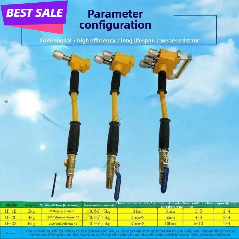 Handheld Pneumatic Scabbler Concrete Scarifier Bridge Road Milling Machine Bush Hammer Tool vlag