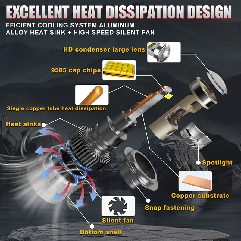 6000 واط 5800000LM H4 H7 BI Led العارض عدسة H11 9005 HB3 9006 HB4 سيارة العلوي لمبة Canbus Lampada 6000K مصباح الضباب الصغير 12 فولت LHD