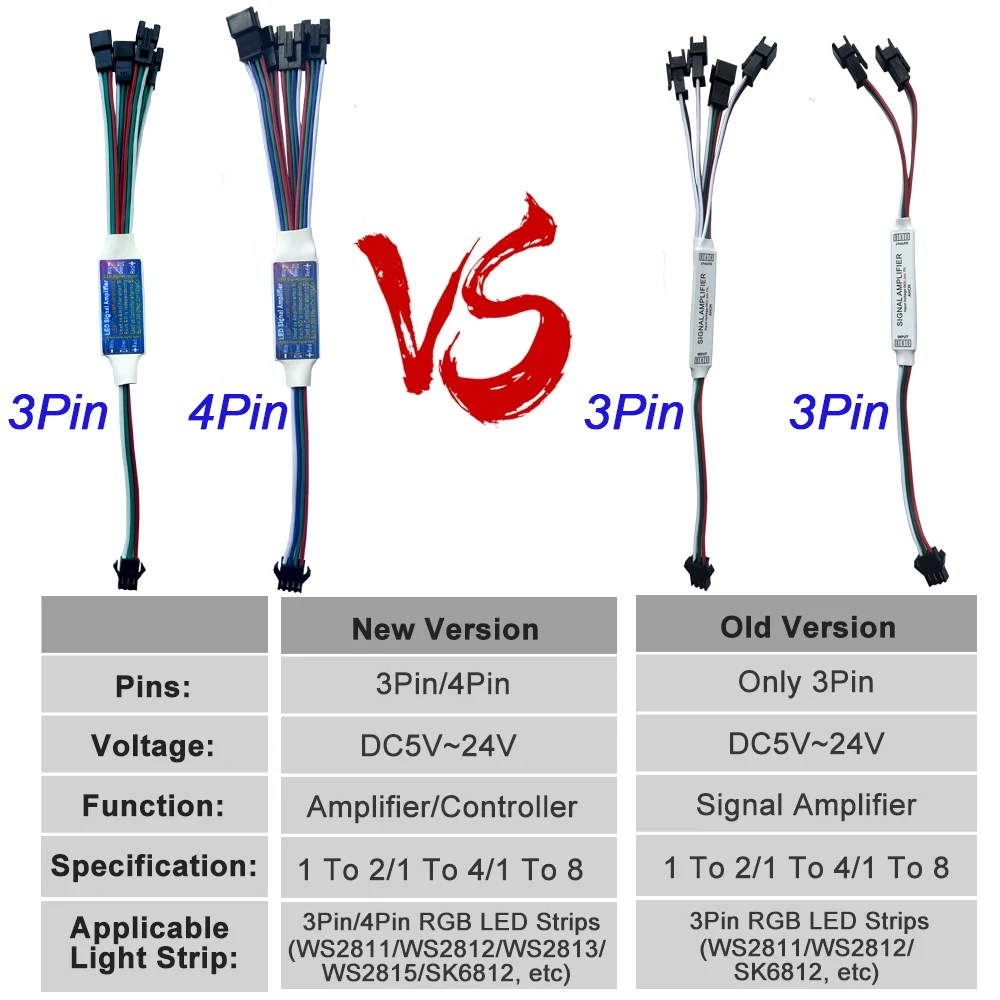 New 5-24V 3Pin 4PinLED TTL Signal Amplifier Repeater Controller 2 in 1 for WS2812B WS2811 WS2813 WS2815 SK6812 RGBIC Addressable