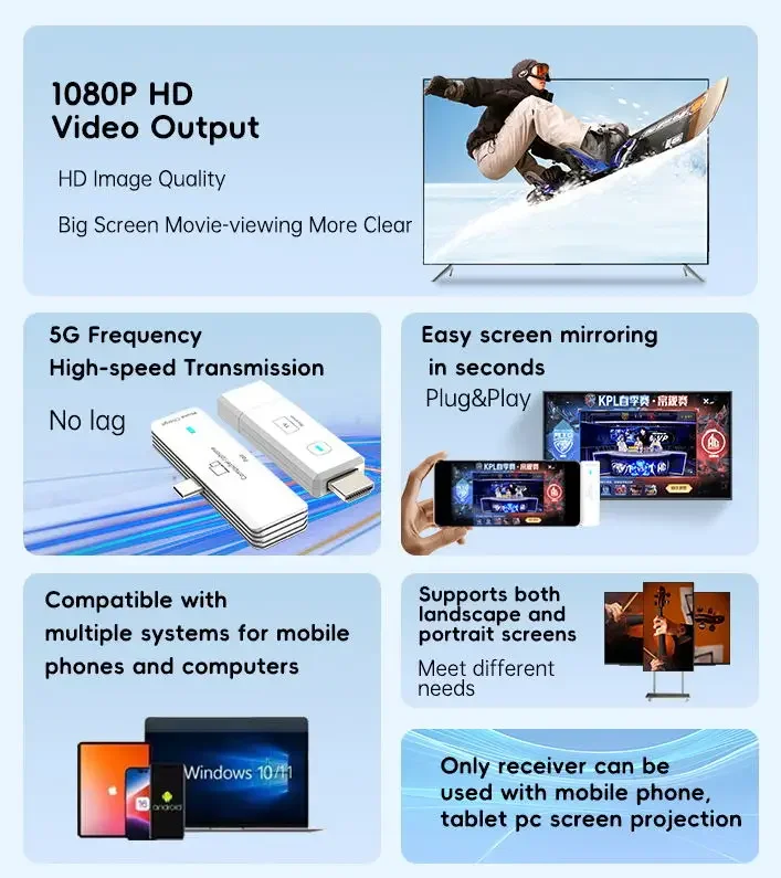 50M Wireless Type-C HDMI Trasmettitore Video Ricevitore Extender 1080P USB C HDMI Extender Display per IPhone15 16 MacBook Laptop