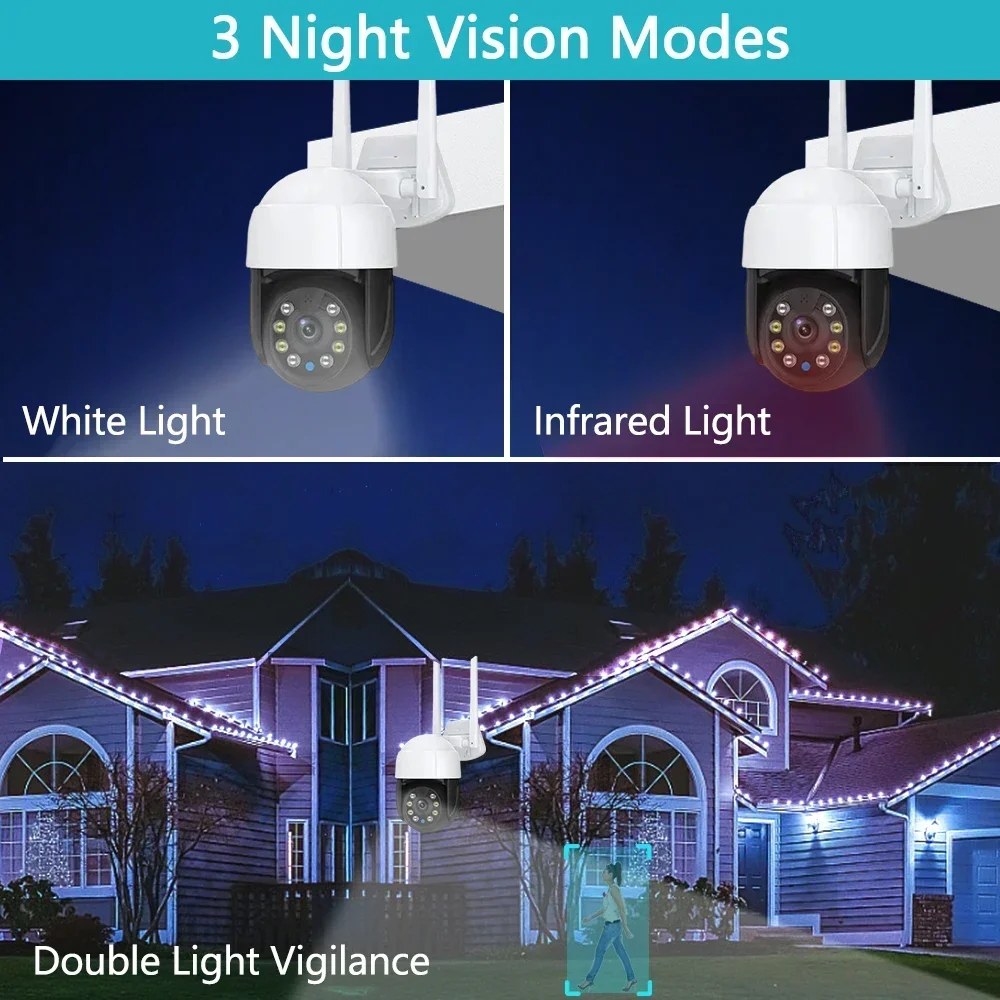 Tuya 5MP HD Lens PTZ WIFI Camera Full Color Nachtzicht Menselijk Auto Tracking Tweeweg Audio Outdoor Beveiliging IP Camera