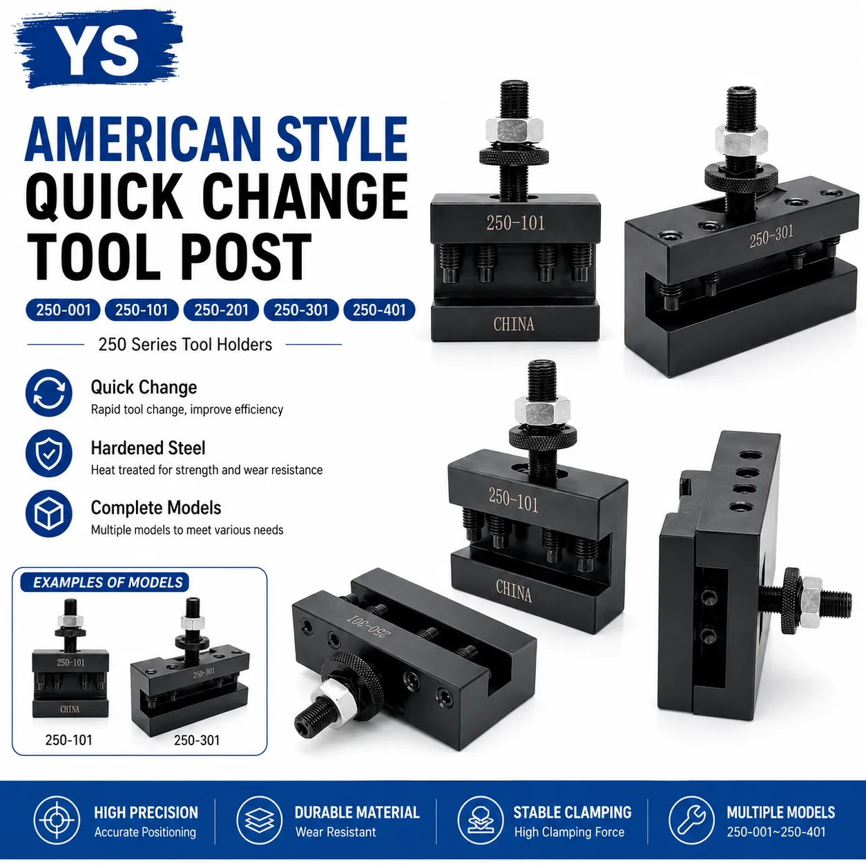 American-Style Quick-Change Tool Holder Set with Piston-Wedge Design for Turning and Boring Operations 250-001/101/201/301/401
