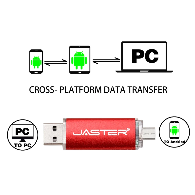 USBフラッシュドライブ,無料のキーチェーン,アダプター,TYPE-C,クリエイティブなビジネスギフト,16GB, 32GB, 64GB