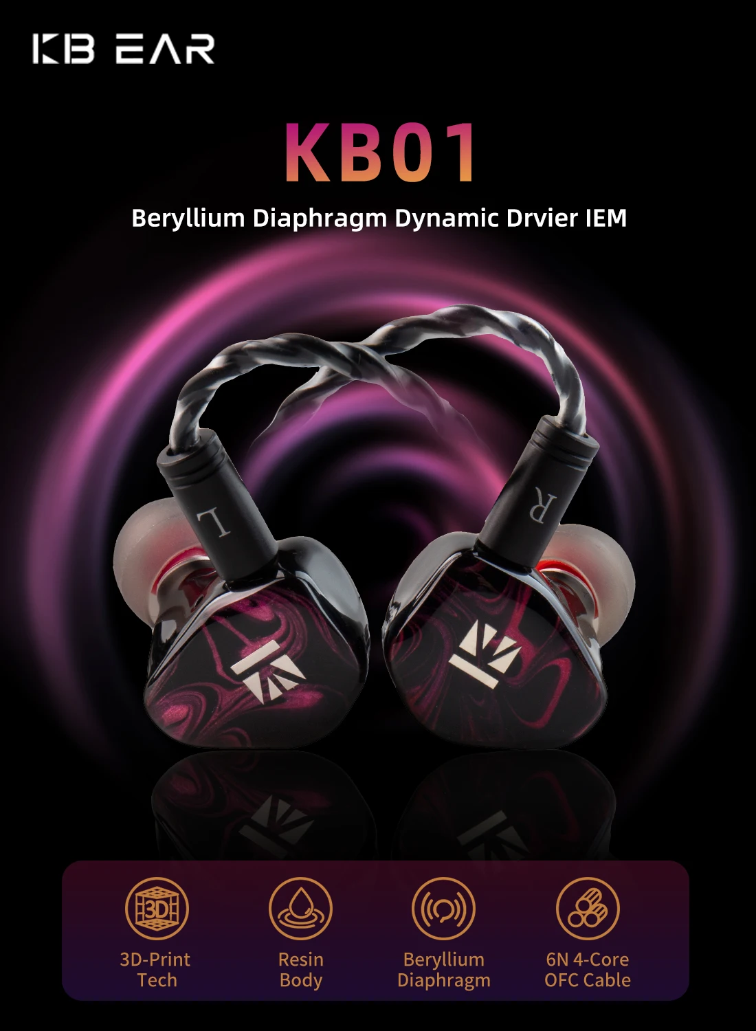 KBEAR KB01 1DD 10MM Beryllium Diaphragm Dynamic Drivers HIFI Earphone Earbud Sport Gaming headsets live broadcast