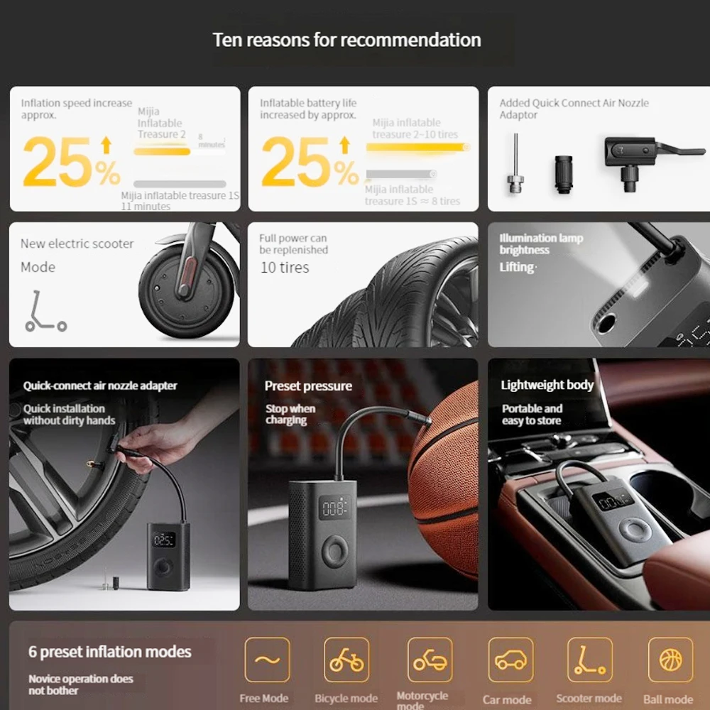 Xiaomi Mijia vzduch hustilka 2 elektrický vzduch kompresor LED více účelové nářadí hustilka pro jízdní kolo automobilové auto type-c inflator 12V mi nafukovací 2