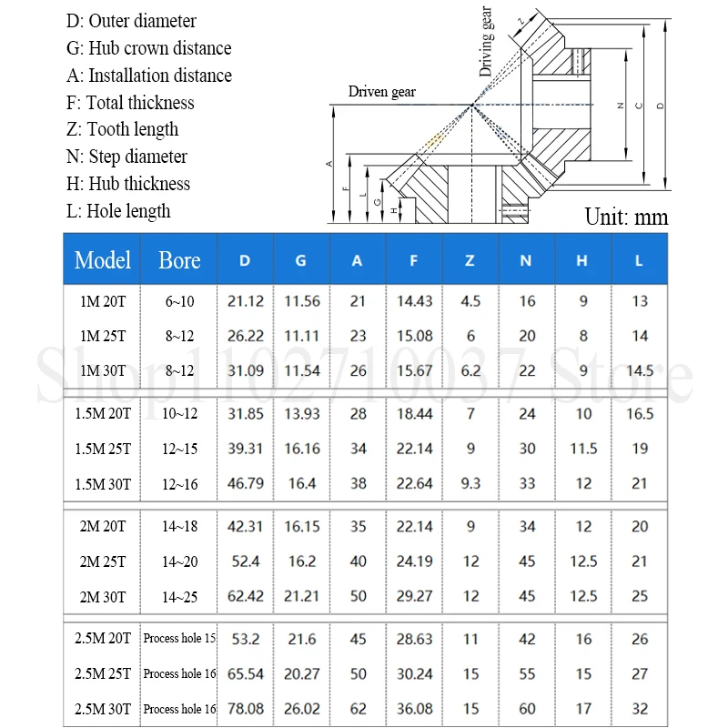 1PCS 1:1 1M Spiral Bevel Gear Set 20/25/30 Teeth No Keyway 45# Steel Left-handed/Right-handed Helical Gear Bore 6/8/10/12mm