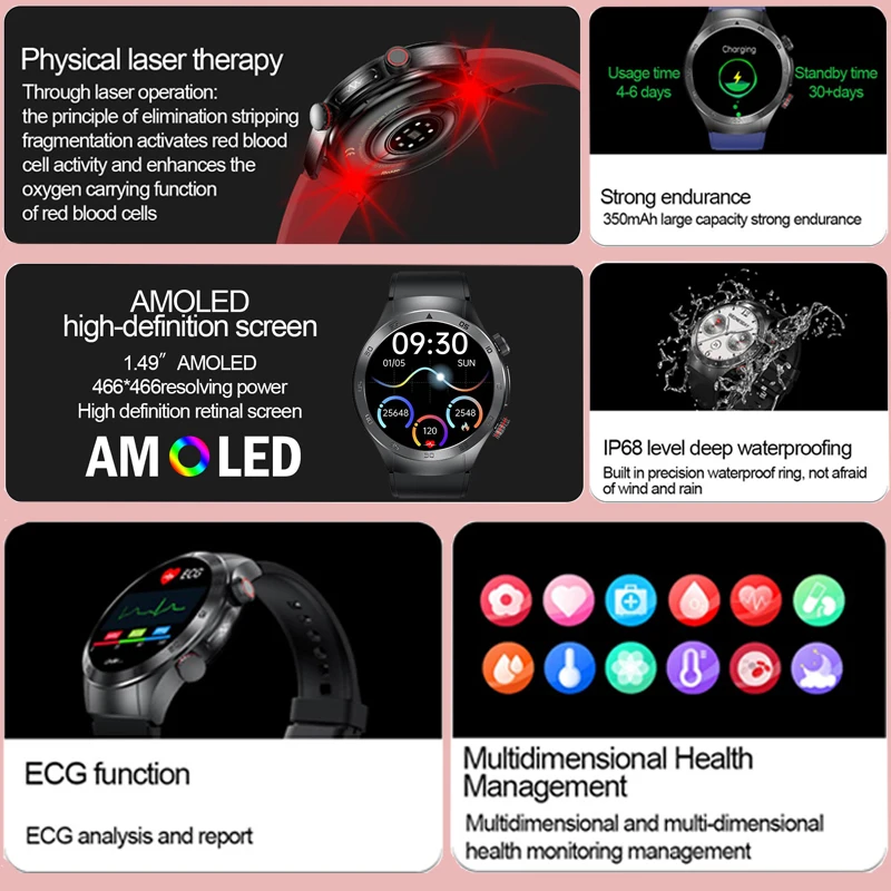 2024 New Precise Blood Glucose Smart Watch Men Full Touch Screen Sport Fitness  650nm laser therapy Three High Watch For HUAWEI