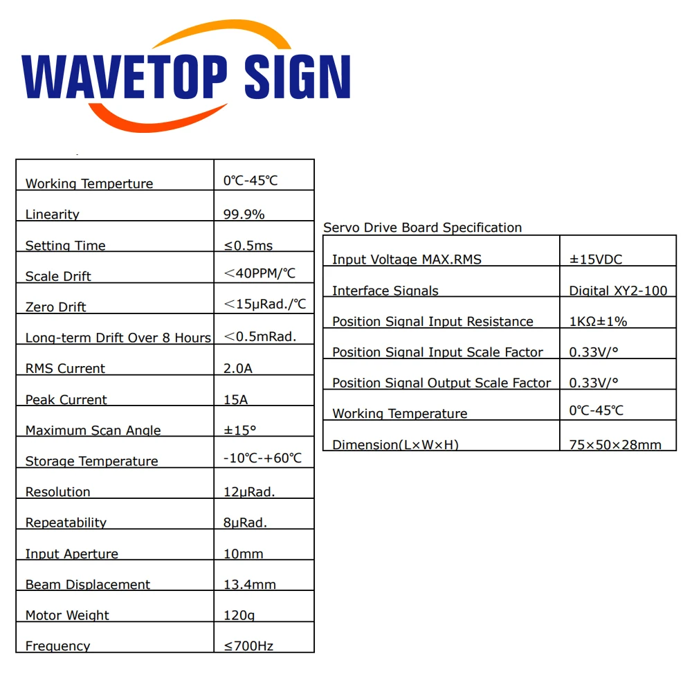 Imagem -04 - Wavetopsign Fiber Laser Scanning Galvo Cabeça Abertura de Entrada 10 mm para Marcação a Laser de Fibra 1064nm 10.6um Sg7110