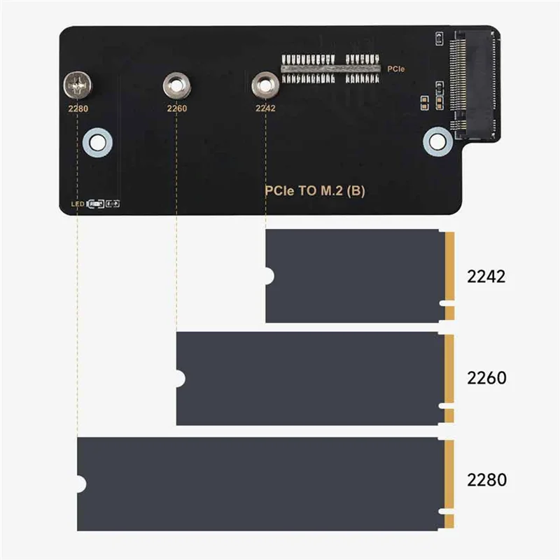 SQPP-для Raspberry Pi CM4 Pcie к M.2 Nvme SSD HAT Плата расширения для вычислительного модуля Raspberry Pi 4 серии Материнская плата