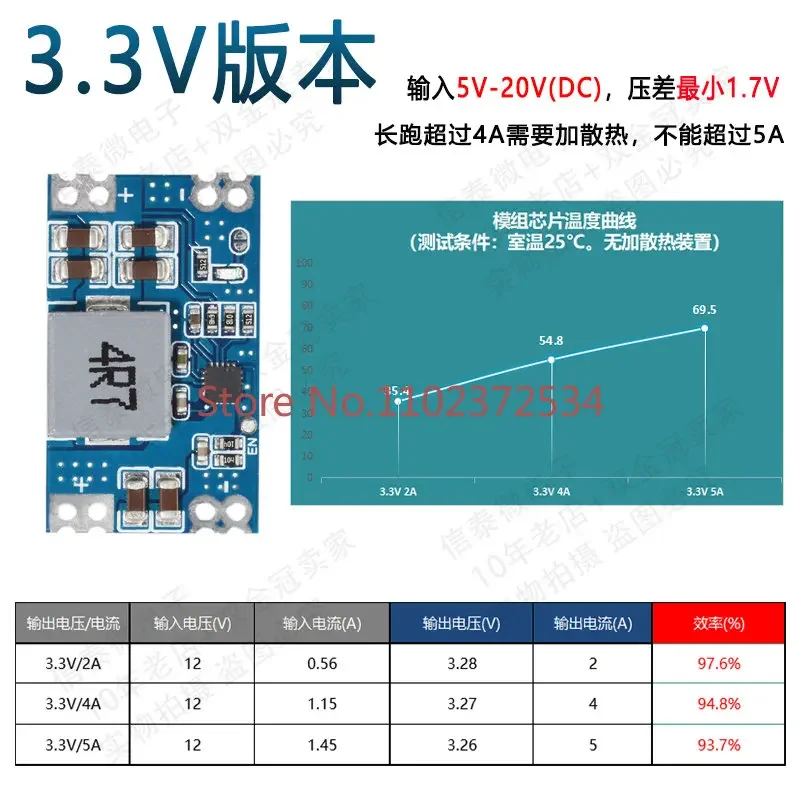 20 pieces 5A DC-DC mini560 DC buck power supply module with high efficiency output 3.3 5V 9V 12V