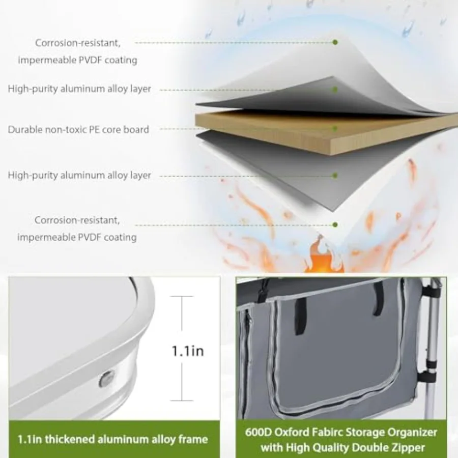 description