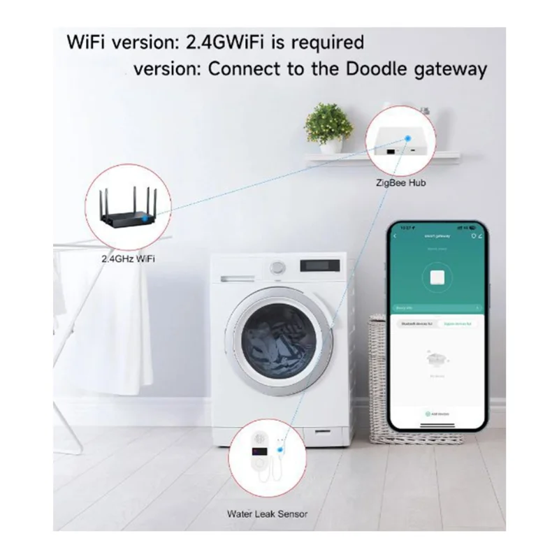 Abjf-tuya 2.4gwifi detector de vazamento de água com alarmes de luz sonora 130db vazamento de água casa inteligente sensor de alarme de água controle por aplicativo