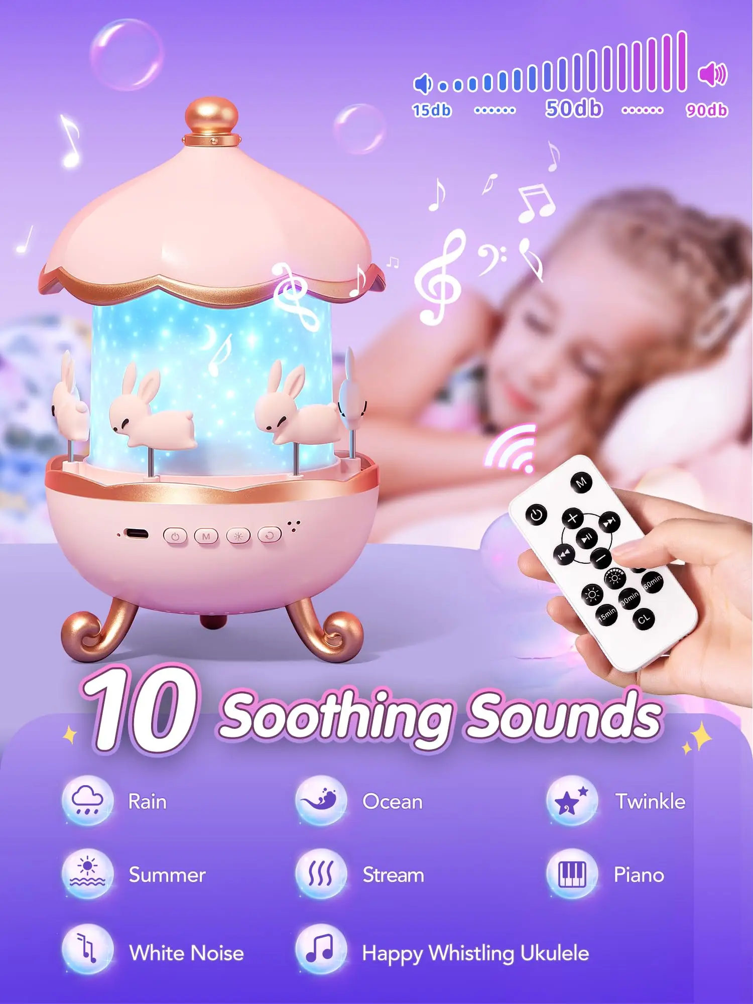 Night Light for Kids Room Decor 12 Films+10 Soothing Sound Machine Baby Night Light Projector, Remote Kids Night Lights