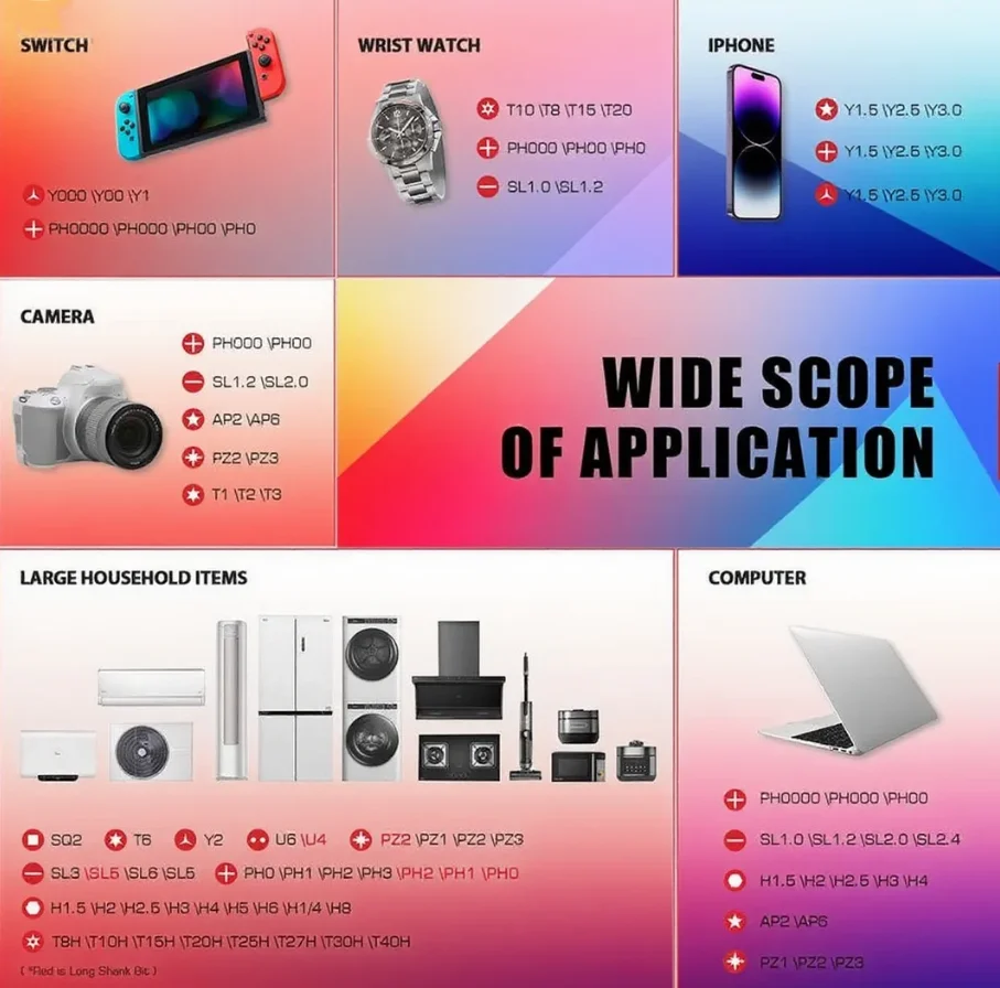 VMAN Precision 66/40in1 磁気ラチェット ドライバー セット 取り外し可能な T ハンドル磁化器 家具、電子機器、メガネを固定します。